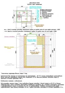 Схема монтажа Юнилос Астра 7 лонг Пр